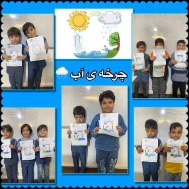 آموزش چرخه آب